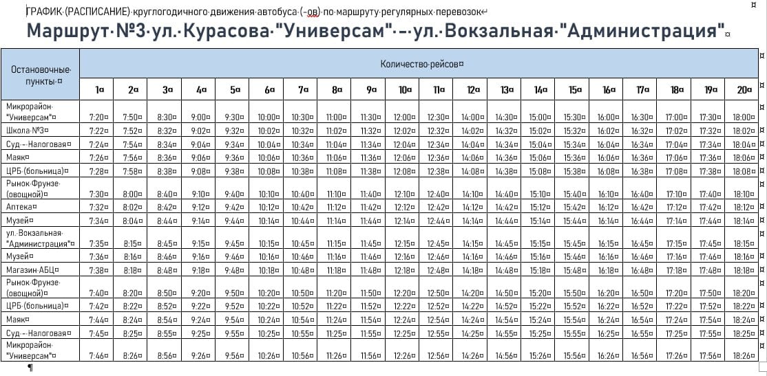 Министерство транспорта и развития транспортной инфраструктуры Херсонской области выполняет поручение Губернатора Херсонской области Владимира Васильевича Сальдо   В рамках выполнения поручения Губернатора Херсонской области В.В. Сальдо Министерством проведены проверочные мероприятия по контролю расписания движения городских автобусов в Геническе  По результатам проверки государственному казенному учреждению "Херсонавтотранссервис" дано указание о неукоснительном соблюдении утверждённых графиков движения  Также, в целях удобства пассажиров откорректировано расписание маршрута № 3:   добавлено три дополнительных рейса  изменено время  вечернего рейса  на более позднее для удобства людей  Новое расписание начнёт действовать с 1  2  марта.   Министерством будет продолжена работа по повышению качества пассажирских перевозок на территории Херсонской области