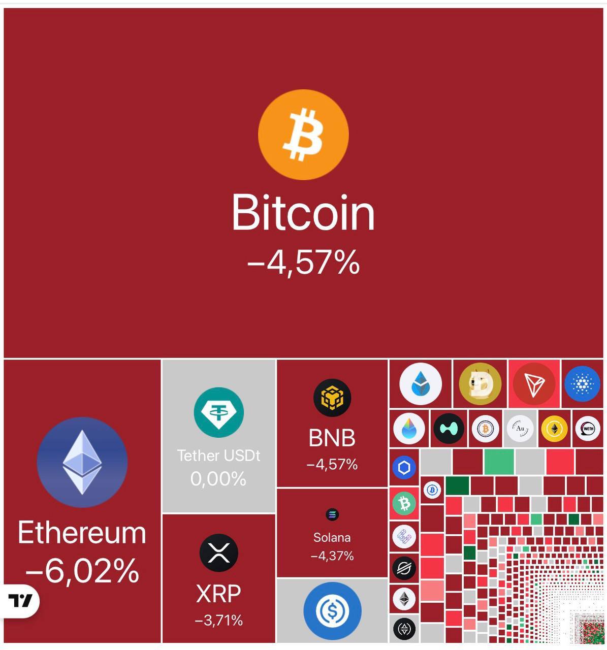 Биткоин рухнул до 109 тыс Крипта летит вниз на фоне снижения ФРС США ключевой ставки