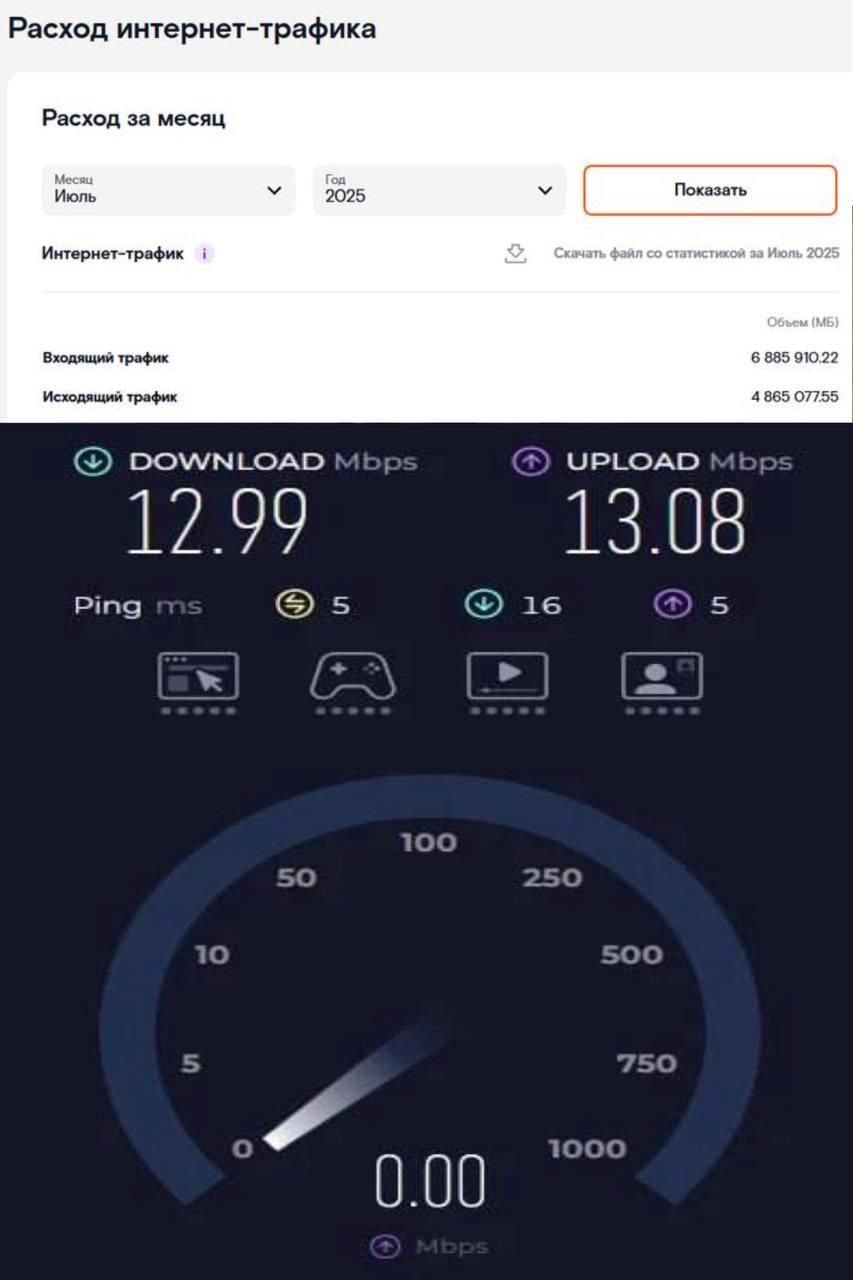 Ростелеком начал ограничивать скорость интернета за скачивание большого количества файлов: после того как абонент скачал более 4 тб, ему была урезана скорость домашнего интернета с 500 до 20 мегабит. К слову, в оферте есть пункт, по которому провайдер может это сделать, если загружено более 1 терабайта в месяц.