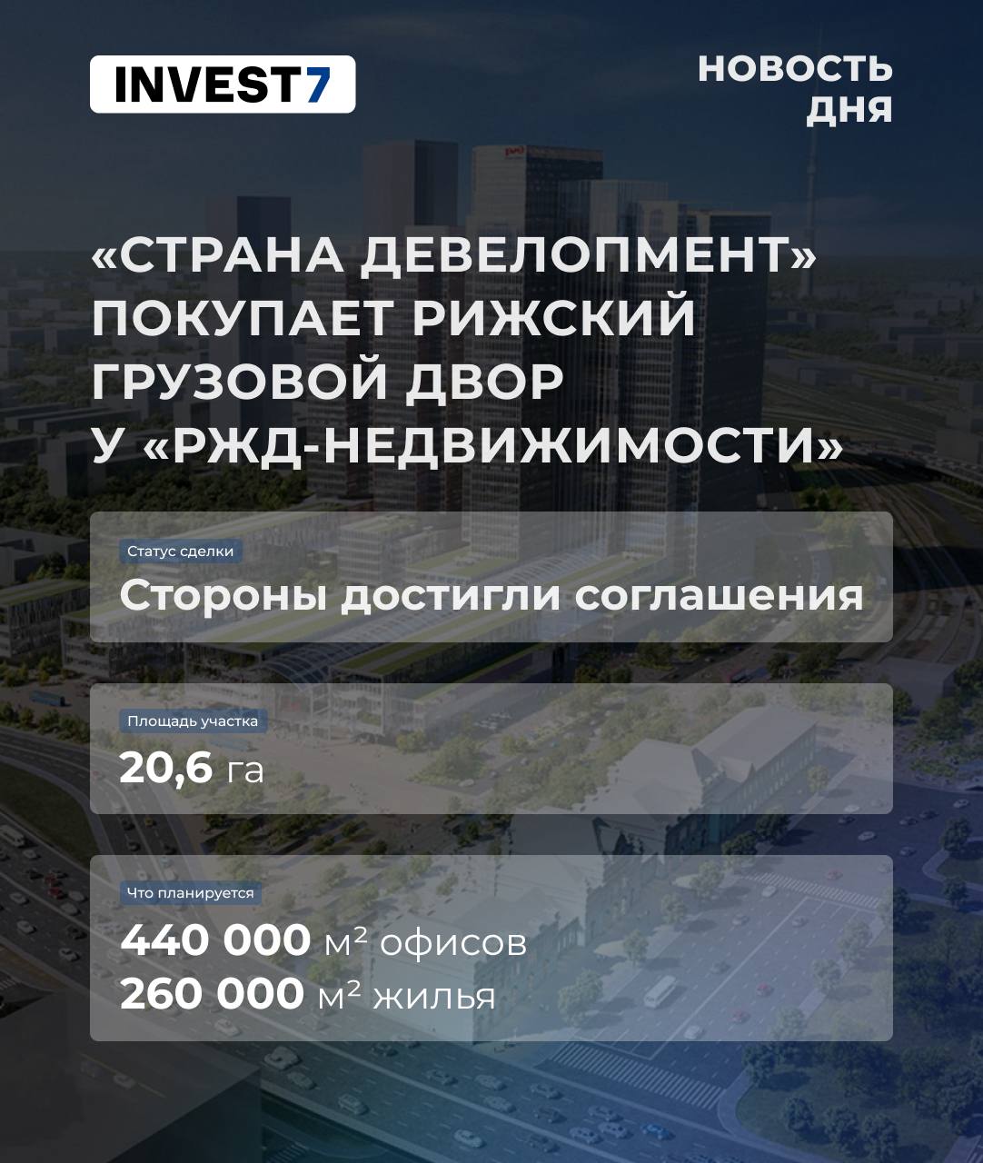 Страна Девелопмент покупает Рижский грузовой двор у РЖД Недвижимости Крупная сделка на рынке недвижимости Москвы Площадь участка 20 6 га в престижном районе Марьина Роща Что планируется Более 700 000 м² недвижимости из которых 440 000 м² офисов и 260 000 м² жилья Уже есть проект жилой части от бюро Kamen но про офисную часть пока ничего неизвестно Эта сделка может стать одной из самых крупных в этом году Ранее РЖД хотели построить здесь свою штаб квартиру а в 2021 году к проекту привлекали РГ Девелопмент