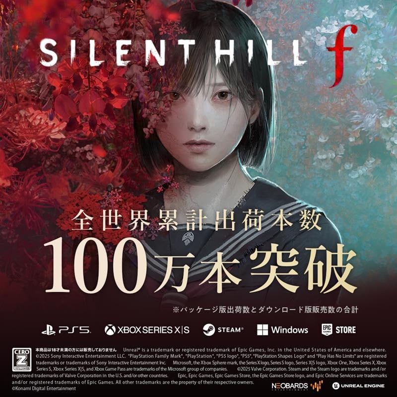 Konami отчиталась Silent Hill f разошлась тиражом более миллиона копий к 26 сентября В счёт пошли и цифровые продажи и отгрузки физических изданий Для сравнения ремейку Silent Hill 2 понадобилась неделя чтобы достичь того же результата Новая часть показала ещё более быстрый старт во всех регионах включая Японию Гейминг championatgaming Подписывайся на Чемп Play