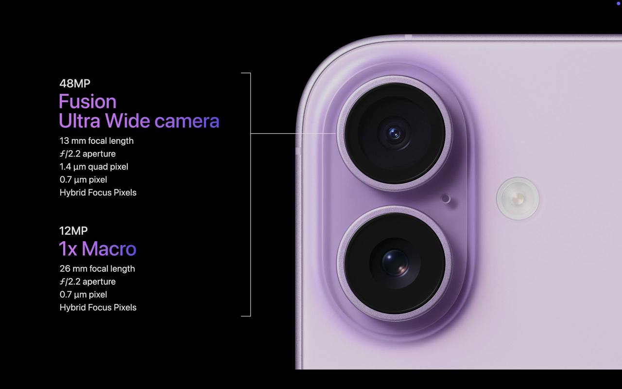 Характеристики новой камеры в iPhone 17 48 МП 1337