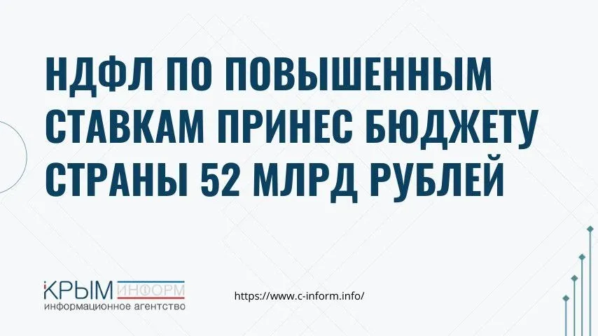 НДФЛ по повышенным ставкам принес бюджету страны 52 млрд рублей только за первый квартал 2026 года По сравнению с январем мартом 2025 го поступления выросли более чем на треть следует из статистики ФНС Москва абсолютный лидер жители столицы перечислили почти 28 8 млрд рублей Причина концентрация здесь крупного бизнеса банков и IT сектора Эксперты называют три ключевых драйвера 1 Рост номинальных зарплат на 13 5 по итогам 2025 года Это автоматически расширило круг плательщиков по повышенным ставкам 2 Борьба с серыми схемами налоговый контроль стал жестче 3 Налоги на проценты по вкладам и инвестиционный доход их роль также растет отмечают аналитики по материалам Известий crimeainform Наши каналы ВК МАКС