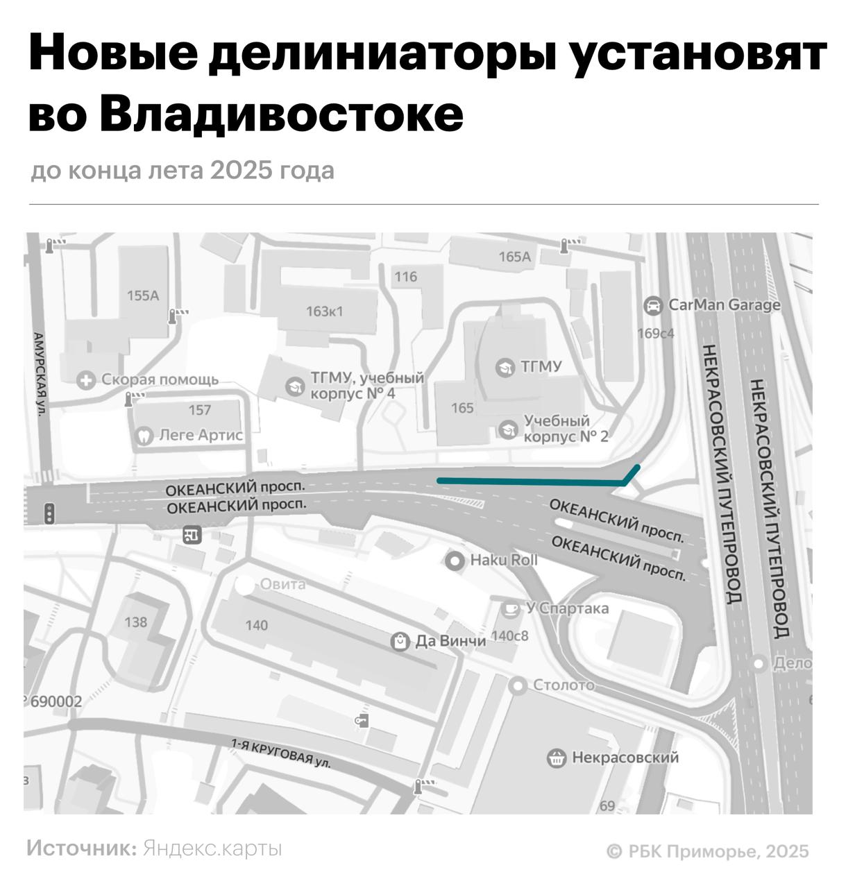 До конца лета на трех загруженных участках дорог во Владивостоке установят новые делиниаторы Они появятся возле ТГМУ на Океанском пр-те, 165, на проспекте 100-летия Владивостока, 125 и на перекрестке в районе Океанского пр-та, 20 делиниаторы, которые ранее были установлены на этом же перекрестке, будут демонтированы .