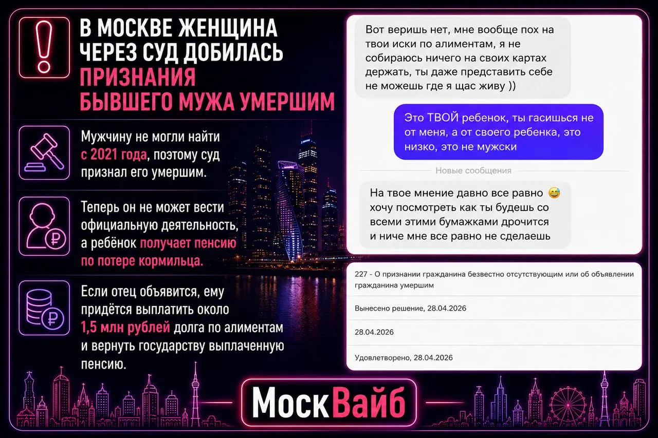 В Москве женщина через суд добилась признания бывшего мужа умершим из за многолетней неуплаты алиментов поднять щиты за королеву  Видели что то интересное или знаете новость присылайте нам в бот МоскВайб мы в МАХ