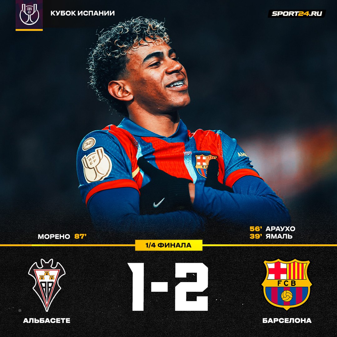 Сказка Альбасете закончилась Барса вышла в полуфинал Кубка Испании Обидчики Реала наказаны   Лучшее из мира футбола Подпишись