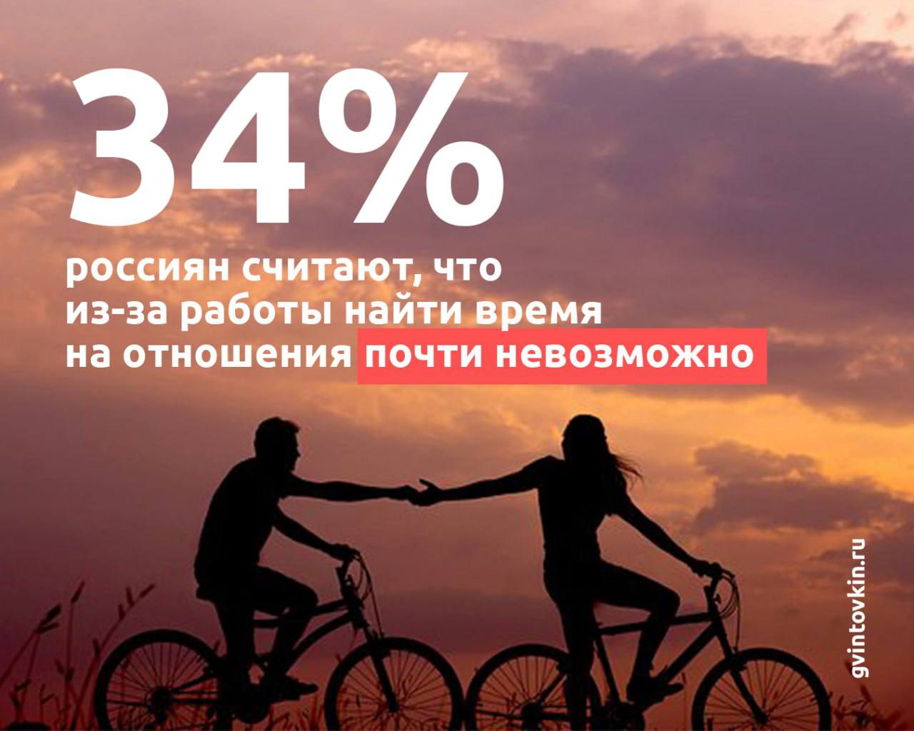 ЦИФРА ДНЯ 34 россиян считают что из за работы найти время на отношения почти невозможно Иногда или регулярно успевают выделять время на знакомства и общение 73 опрошенных При этом самыми общительными оказались люди 55 87 а самый низкий показатель у 25 34 летних 69 Гвинтовкин