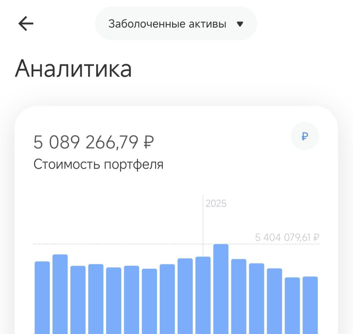 Инвесторам предложили новый способ разблокировки замороженных активов – через доверительное управление. Консультанты создают инвестору с заблокированными активами траст в дружественной и ЕС, и России юрисдикции, например на Сейшелах. В России траст регистрируется как контролируемая иностранная компания во избежание проблем с властями. В него переводятся замороженные активы, после чего траст отдается в управление лицензированному доверительному управляющему также в дружественной юрисдикции, например на Кипре. Далее трасти на свое имя открывает счет доверительного управления в одном из местных банков или брокеров, раскрывая бенефициара траста. После этого все происходит по уже классической схеме – управляющий от имени траста заключает договор с консультантами и те подают заявление на разблокировку активов в казначейство Бельгии и OFAC. По итогу просят хороший процент от продажи, но если покупали давно, то рост активов США покрывает оплату за услуги, однако если у вас меньше 10 вам не помогут