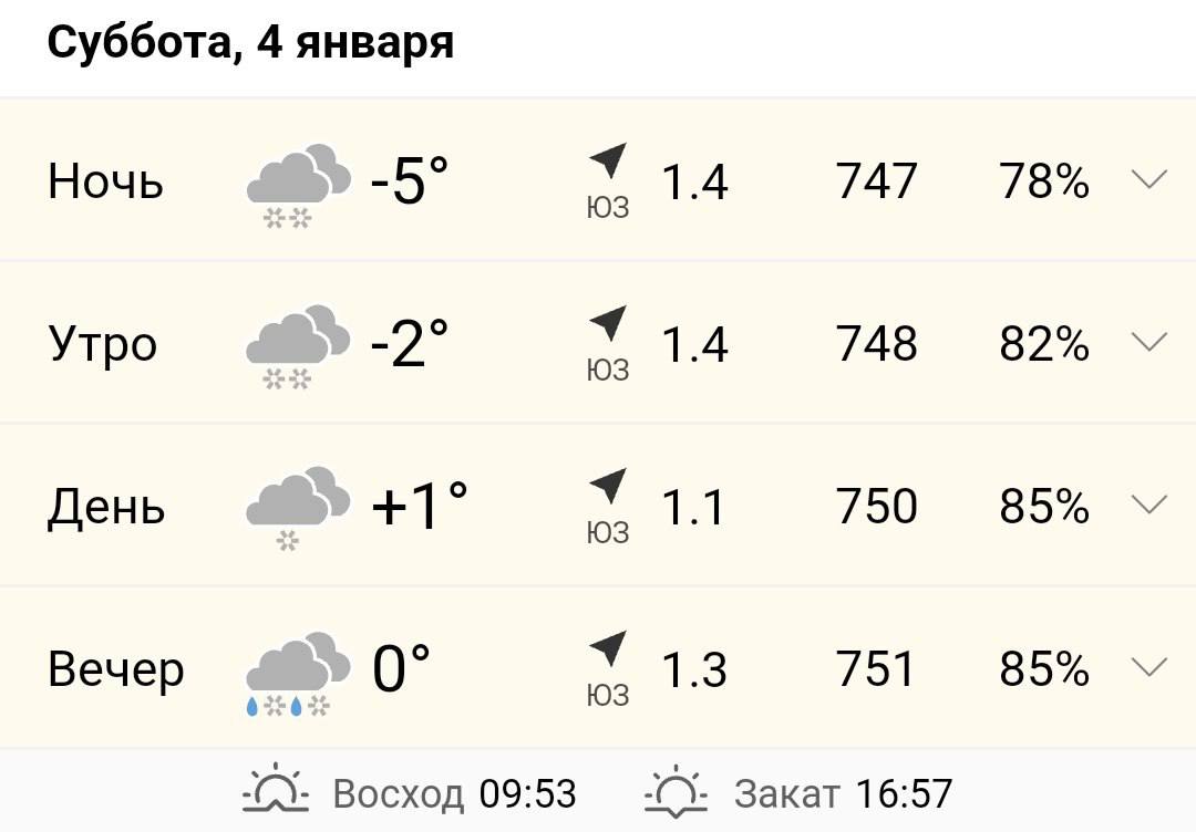 Синоптики обещают для жителей Томска плюсовую температуру уже к завтрашнему дню.    Подписаться   Прислать нам новость