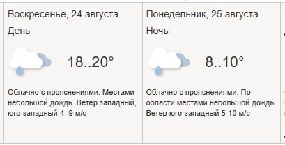 Кратковременный дождь и температура до плюс 20 градусов прогнозируются в Москве в воскресенье Гидрометцентр moscow on air