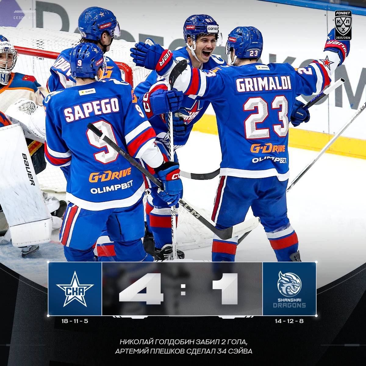 СКА без Ларионова на тренерском мостике победил команду из Шанхая Пропустили первыми но потом взялись за дело Отметим дубль Николая Голдобина И еще игру Артемия Плешкова Между прочим наш вратарь даже сделал голевой пас Домашняя серия продолжится в четверг матчем с Ак Барсом Читай нас в MAX Подпишись на Комсомольскую правду СПб