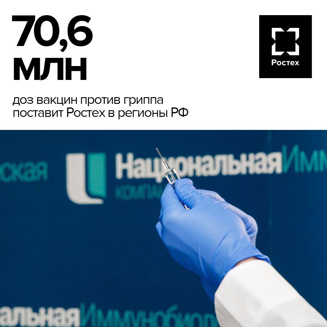 Более 70 млн доз вакцин против гриппа поставит Ростех для прививочной кампании. Наш холдинг «Нацимбио» планирует в рамках Национального календаря профилактических прививок отгрузить в регионы 70,6 млн доз вакцин, содержащих обновленные виды штаммов, актуальные для нового осенне-зимнего сезона. В поставку входят трехвалентные препараты «Совигрипп» и четырехвалентные «Ультрикс Квадри». «Совигрипп» массово применяется в практике российского здравоохранения с 2015 года. «Ультрикс Квадри» признана наиболее стабильной и сбалансированной из препаратов для профилактики гриппа, представленных на российском рынке. Предприятия, входящие в «Нацимбио», охватывают весь производственный цикл: начиная с наработки антигена, заканчивая выпуском готовой вакцины. Это дает возможность оперативно реагировать на мутации вируса гриппа, не зависеть от импортных препаратов и гарантировать своевременные поставки вакцин.