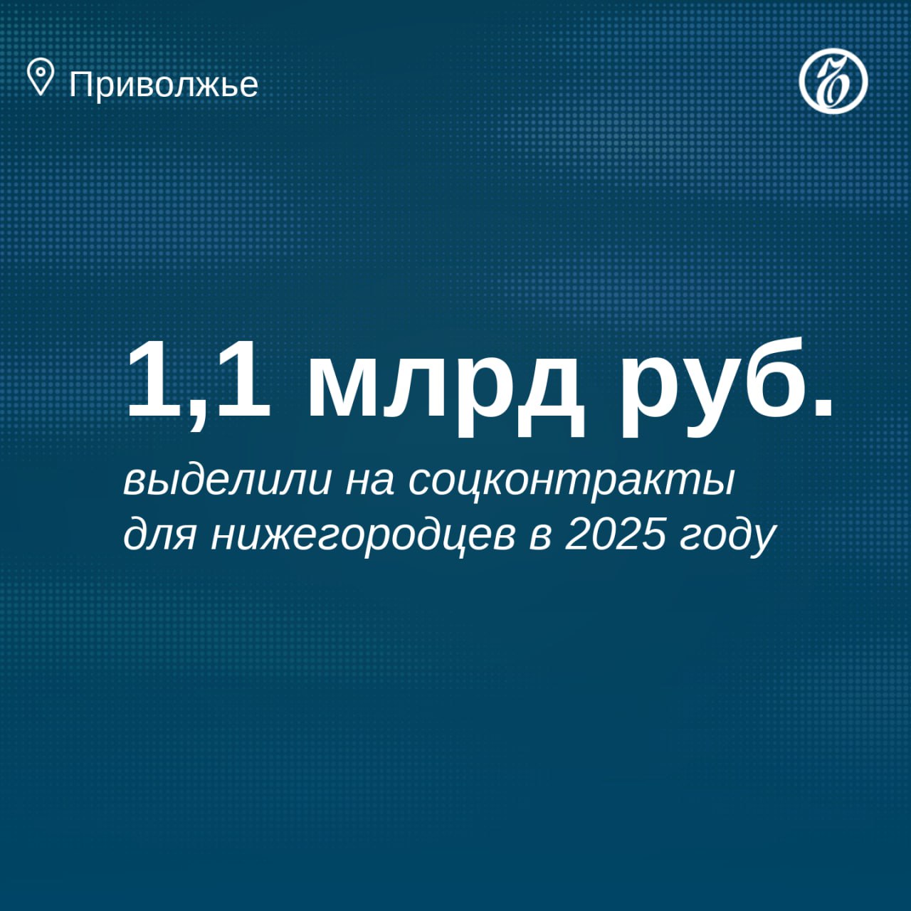 Нижегородские власти на треть увеличат расходы на соцконтракты в 2025 году  Соцконтракты — форма адресной поддержки малоимущих граждан, действующая с 2020 года. Ожидается, что такой механизм поможет снизить уровень бедности в регионе.  В 2024 году в области заключили 3,3 тыс. соцконтрактов. Наиболее востребованным направлением остается индивидуальная предпринимательская деятельность. Чаще всего нижегородцы открывали свое дело в сфере красоты, логистики, автомобильного обслуживания, производства и торговли.  По итогам ушедшего года уровень бедности в регионе составит около 7%, а к 2030 году — 5%, прогнозирует минсоцполитики региона.    Подписывайтесь на «Ъ-Приволжье» Оставляйте «бусты»