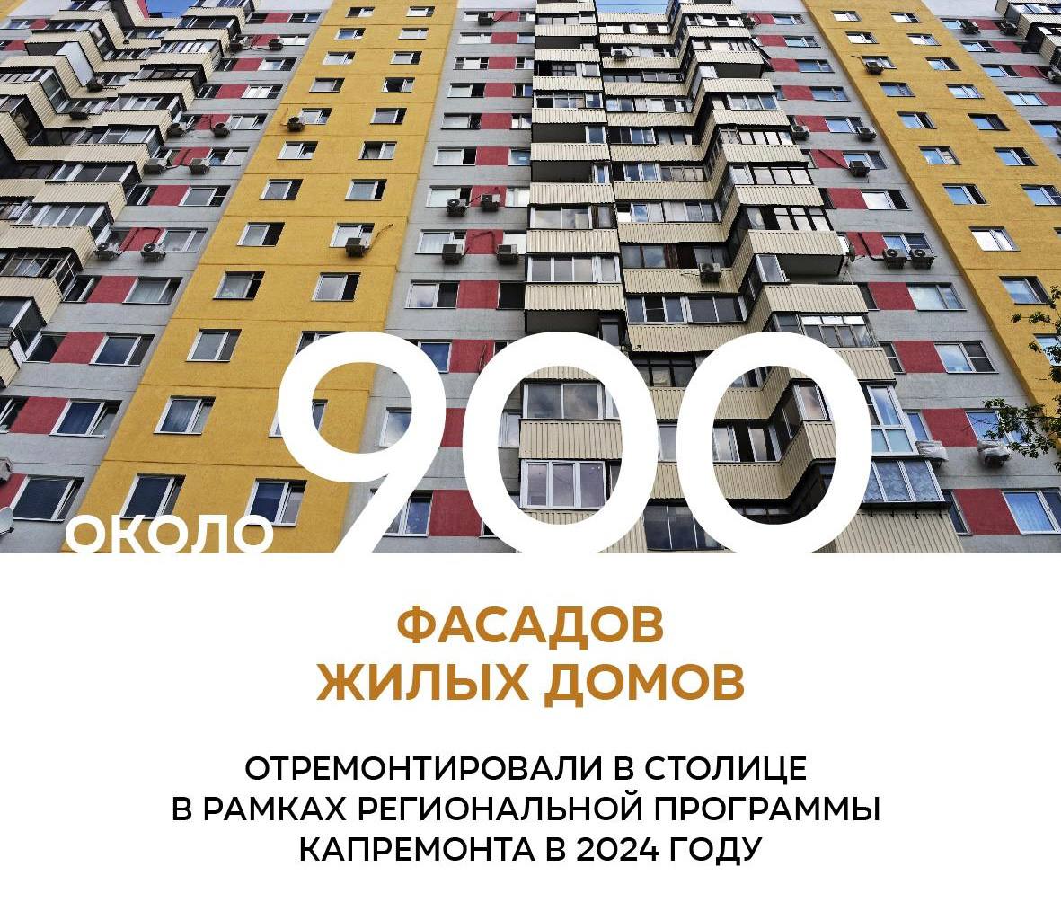 Почти 900 фасадов отремонтировали в столице в 2024 году  Заместитель Мэра Москвы Петр Бирюков сообщил, что все материалы, используемые при ремонте, обеспечивают фасадам долговечность и устойчивость к влаге. Керамические фасады обновляют с применением технологий, гарантирующих срок службы более 30 лет.