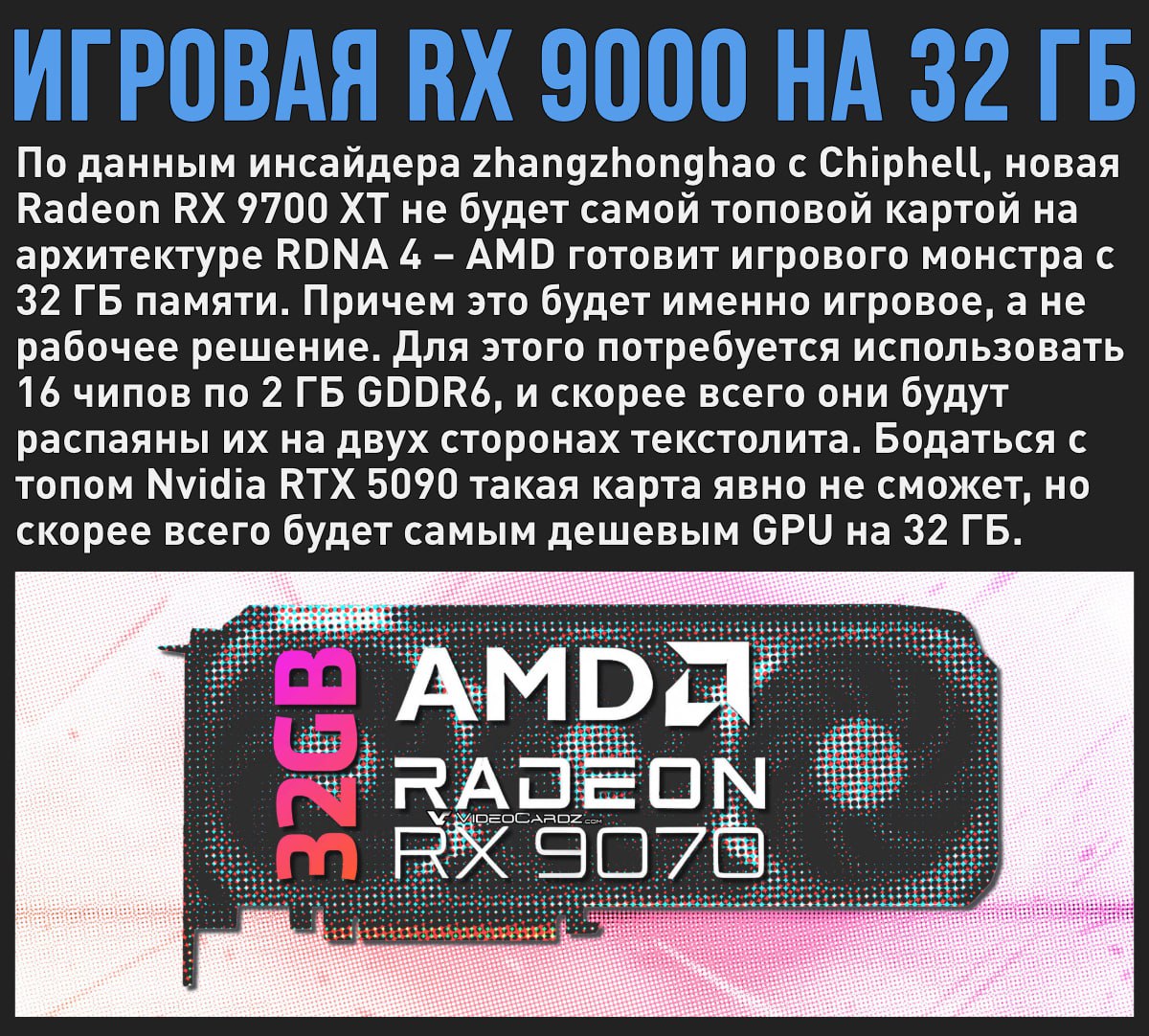 AMD готовит игровую видеокарту на 32 ГБ памяти  Мой Компьютер