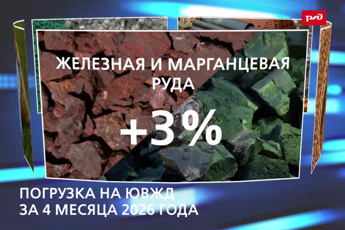 Рост погрузки угля и зерна на Октябрьской железной дороге в апреле 2023 года