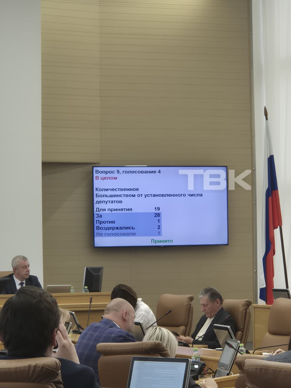 Законопроект о повышении пенсии чиновникам приняли в Красноярске Проект обсуждали на сессии горсовета 14 октября За проголосовали 28 депутатов против 1 воздержались 2 Это Борус Люди