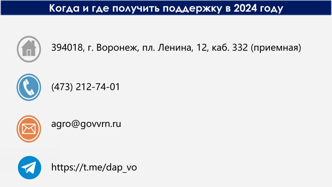 Правительство Воронежской области ежегодно направляет значительные средства на развитие подотраслей агропромышленного комплекса.    В 2024 году общий объем поддержки сельхозпроизводителей и организаций воронежского АПК составляет 6,3 млрд рублей. Из этой суммы 4,5 млрд рублей – средства федерального бюджета, 600 млн рублей – обязательное софинансирование из областного бюджета. А еще 1,2 млрд рублей – это та поддержка, которую Правительство области оказывает аграриям самостоятельно.   До получателей уже доведено три четверти общего лимита средств федерального бюджета. В ближайшие 1,5 месяца очень важно своевременно подготовить пакет документов и обратиться в региональный Минсельхоз за получением субсидий.    Для вашего удобства сформировали план-график проведения отборов до конца года с указанием конкретных дат, оставшихся направлений поддержки и ответственных специалистов.  #мерыподдержки