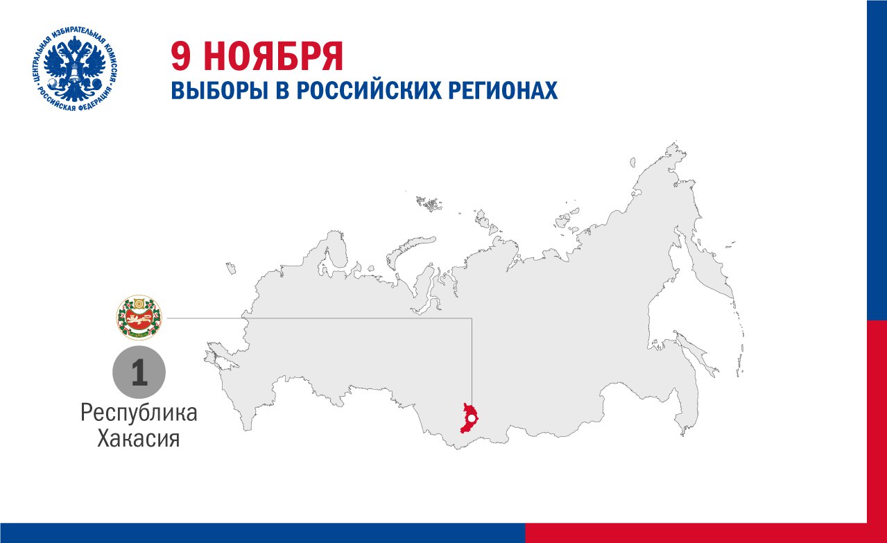 9 ноября пройдут выборы депутатов Совета депутатов сельского поселения Ефремкинского сельсовета Ширинского муниципального района Республики Хакасия В выборах смогут поучаствовать 487 избирателей голосование продлится один день 7 мандатов 10 кандидатов выдвинуты 9 участвуют 1 отмена регистрации Отказов в регистрации нет В выборах участвуют самовыдвиженец и представители двух партий ЕДИНАЯ РОССИЯ ЛДПР региональные выборы