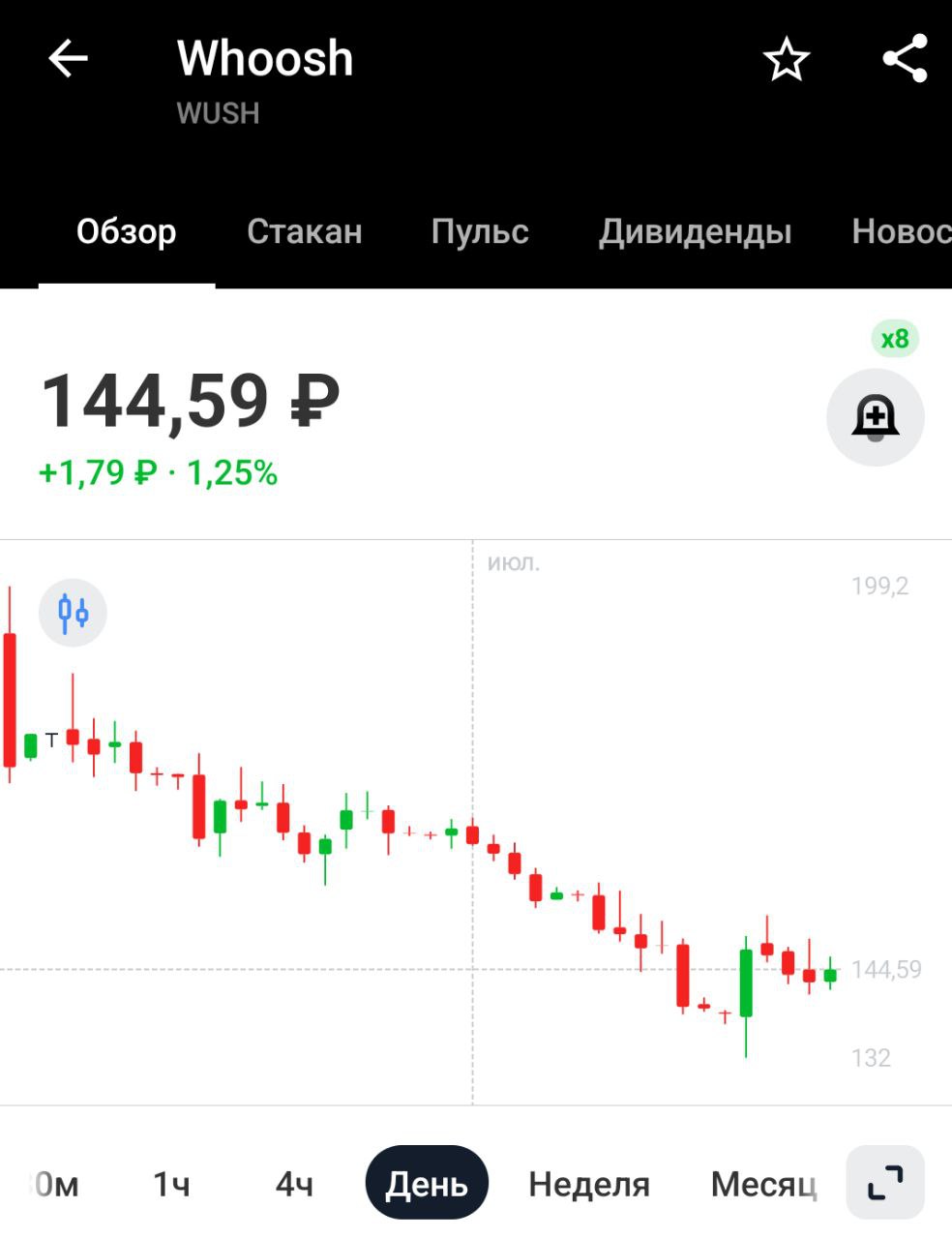 Обязать всех водителей электросамокатов получать соответствующую карту с обязательной идентификацией через портал госуслуг, а также ввести на федеральном уровне понятие «Водитель средства индивидуальной мобильности» предложили в Думе Екатеринбурга.    Для Вуш и иже с ним негатив
