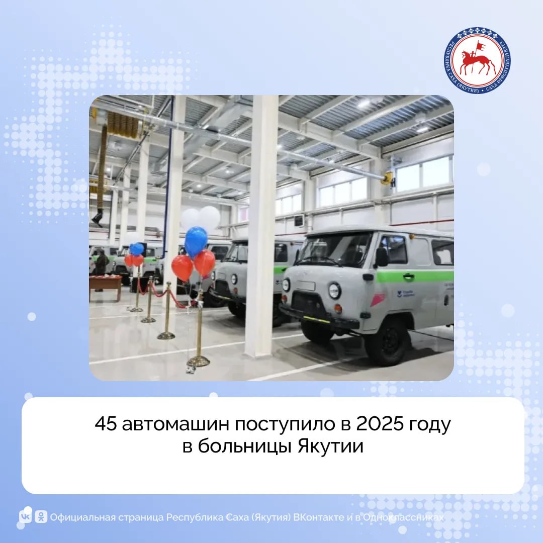 В больницы республики в этом году поступило 45 новых автомашин Эти транспортные средства предназначены для использования в работе медицинских учреждений первичного звена здравоохранения сообщает Минздрав Якутии Транспорт приобретён в рамках масштабной программы модернизации первичной медицинской помощи предусмотренной национальным проектом Продолжительная и активная жизнь инициированным Президентом России Владимиром Путиным Благодаря нацпроекту больницы республики получили автотранспортные средства предназначенные для выполнения задач по выездному осмотру населения для перевозки пациентов нуждающихся в срочной госпитализации транспортировки материалов для лабораторий а также для доставки медикаментов и необходимого оборудования до лечебных пунктов Работа по модернизации первичного звена здравоохранения республики также проводится во исполнение стратуказа Главы Якутии Айсена Николаева О стратегических направлениях укрепления общественного здоровья и развития системы здравоохранения РС Я Обновление автопарка продолжается уже несколько лет подряд об этом сказала министр здравоохранения Якутии Лена Афанасьева По её информации начиная с 2019 года в рамках исполнения национальных проектов и региональных программ республика закупила 372 транспортных единицы различного назначения в том числе 92 машины скорой помощи и 17 мобильных передвижных комплексов ПравительствоЯкутии