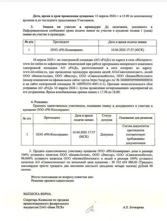 Активы АО Саянскхимпласт национализированные у экс председателя Заксобрания Иркутской области Виктора Круглова по результатам торгов переданы структурам Роснефти всего за 30 млрд 332 млн рублей Хотя изначально стоимость активов оценивалась в 92 млрд рублей Все получилось так как и предполагали Хотя сама ситуация больше напоминает рейдерский захват Все же помнят 2016 год когда возник конфликт между Роснефтью и Саянскхимпластом из за споров о ценах на этилен и объемах его поставок с Ангарского завода полимеров входит в Роснефть Из за разногласий даже возникали остановки производства что привело к судебным искам и вмешательству ФАС Тогда Круглову удалось отбиться и спор был урегулирован мировым соглашением в конце 2016 года Но спустя 10 лет Роснефть добилась своего и поглотила предприятие Подпишись
