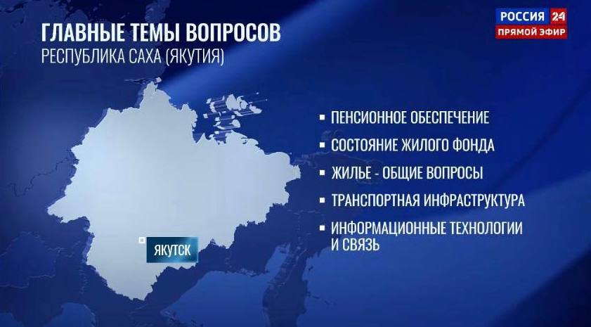 На пресс конференции Президент России Владимир Путин затронул вопросы о состоянии экономики страны отметив при этом ряд положительных изменений и достигнутых результатов По его словам однопроцентный рост экономики в этом году является результатом осознанных действий Правительства и Центрального банка направленных на контроль инфляции Президент подчеркнул что цель снизить инфляцию до 6 была поставлена и судя по прогнозам к концу года она составит около 5 7 5 8 Журналистка Екатерина Березовская обратила внимание главы государства на расхождение между официальной статистикой инфляции и тем как рост цен ощущают граждане Владимир Путин в ответ отметил что продовольственная инфляция во многом зависит от состава потребительской корзины конкретной семьи В качестве примера он напомнил о ситуации с ценами на куриные яйца два года назад сейчас же эта проблема уже решена Путин подчеркнул что нужно наблюдать за ситуацией в каждом сегменте и для каждой группы населения Отдельно он отметил что для семей с детьми регулярно вводятся меры поддержки и льготы Иногда этого может не хватать но власти стремятся к совершенствованию этой системы повышению уровня заработных плат и т д добавил глава государства ЕдинаяРоссия ЕР14  Телеграм ВКонтакте Дзен Яппи Одноклассники