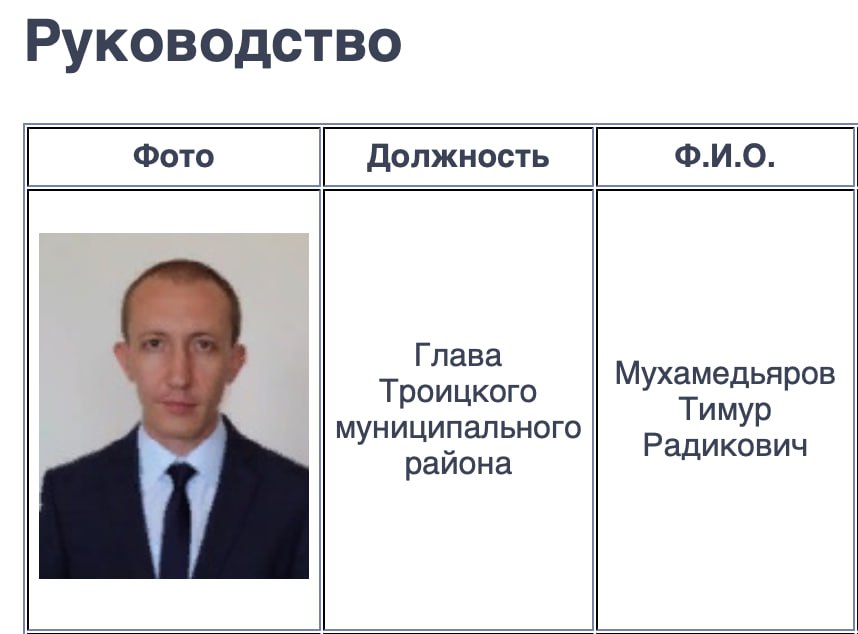 В Челябинской области густо пахнет свежим пловом. В Троицком муниципальном районе комиссия по вопросам противодействия проявлениям экстремизма признала местную «Русскую общину» нежелательной организацией экстремистского толка. Этим не ограничилось — комиссия потребовала установить личности всех сотрудников «структурных подразделений», участвующих в деятельности организации с По идее, за такую самодеятельность к Главе Троицкого муниципального района Мухамедьярову Тимуру Радиковичу у правоохранительных органов должно возникнуть много неудобных вопросов. Ведь в межнациональных вопросах Челябинск отметился особо: Это в Челябинске 37-летний цыган Руслан Панченко при детях угрожал отрезать язык учительнице математики, в результате чего она оказалась с инсультом в реанимации. Это в Челябинске мигранты заставляют платить людей за проезд на личные карты, оскорбляют стариков. И опять же в Челябинске этническая банда зарезала школьника потехи ради. Смягчили приговор мигранту-насильнику. Убили женщину в цыганском поселке, а диаспора выдала инвалида в качестве исполнителя. И опять же в Челябинске русские и татарские мальчишки были приговорены к срокам за то, что решили защитить себя и своих друзей от молодежной этнической группировки. Не говоря о том, что именно Челябинск стал базой для операции ГУР Украины против стратегической авиации ВКС РФ. И именно через аэропорт Челябинска завербованный СБУ террорист пытался отправить взрывные устройства по всей России. Учитывая вышеприведенное, борьба с Русской Общиной в интересах этнических банд и диаспор для руководства Троицкого муниципального района - первоочередная задача? Вы серьезно? Доброе утро