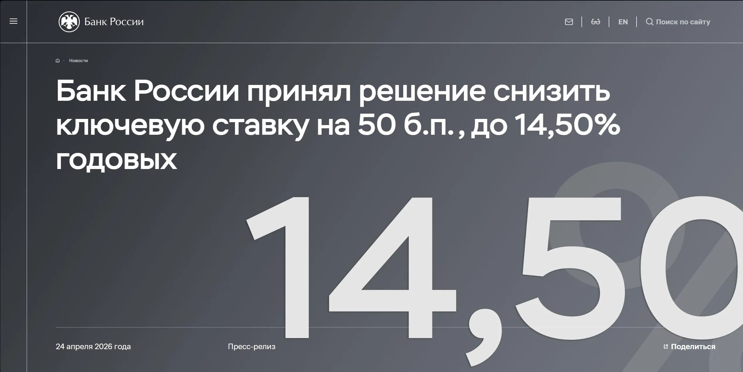 Ставка ЦБ 14 5 50 б п Центробанк в восьмой раз подряд снизил ставку Плавный цикл снижения продолжается   Снижение произошло согласно прогнозу аналитиков консенсус прогноз был именно снижение до 14 5   Комментарий ЦБ В 1к26 текущий рост цен с поправкой на сезонность в среднем составил 8 7 в пересчете на год после 4 4 в 4к25 Аналогичный показатель базовой инфляции в среднем составил 6 3 после 5 0 в предыдущем квартале Такая динамика связана с разовыми факторами прежде всего с повышением НДС и индексацией регулируемых цен и тарифов С их исключением оценка устойчивой инфляции не изменилась и в целом находится в диапазоне 4 5 в пересчете на год Годовая инфляция по оценке на 20 апреля составила 5 7 Инфляционные ожидания с марта менялись разнонаправленно Инфляционные ожидания населения снизились Ценовые ожидания бизнеса существенно не изменились Ожидания участников финансового рынка немного выросли В целом ожидания будущей инфляции сохраняются на повышенном уровне Это может препятствовать ее устойчивому замедлению По оперативным данным российская экономика в 1к26 замедлилась в том числе из за подстройки к произошедшим налоговым изменениям Также повлияло меньшее количество рабочих дней и неблагоприятные погодные условия Инвестиционная активность остается сдержанной Сохраняется тенденция на замедление роста потребительского спроса несмотря на некоторое оживление в марте С учетом того что динамика экономической активности в 1к26 во многом обусловлена разовыми факторами прогноз по росту ВВП в 2026 году сохранен на уровне 0 5 1 5 Проинфляционные риски по прежнему преобладают над дезинфляционными на среднесрочном горизонте Основные проинфляционные риски связаны с ухудшением перспектив мировой экономики и ростом ценового давления в мире на фоне усиления геополитической напряженности а также с высокими инфляционными ожиданиями и длительным периодом роста зарплат темпами выше роста производительности труда Дезинфляционные риски связаны с более значительным замедлением внутреннего спроса Теперь ждём пресс конференцию Эльвиры Набиулинной чтобы посмотреть как Банк России аргументирует своём решение и как видит текущее состояние и ближайшее будущее экономики Сегодняшнее заседание также является опорным на котором ЦБ обновит свой среднесрочный прогноз Как вам решение ЦБ