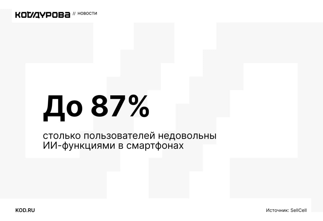 ИИ в смартфонах бесполезен  Опрос показал, что 73% пользователей iPhone недовольны ИИ-функциями. Среди пользователей смартфонов Samsung процент недовольства ещё выше — 87%. Пользователи считают, что Apple Intelligence и Galaxy AI не приносят никакой пользы.  Однако 47,6% владельцев iPhone заявили, что ИИ-функции важны при выборе нового iPhone.      Подписаться