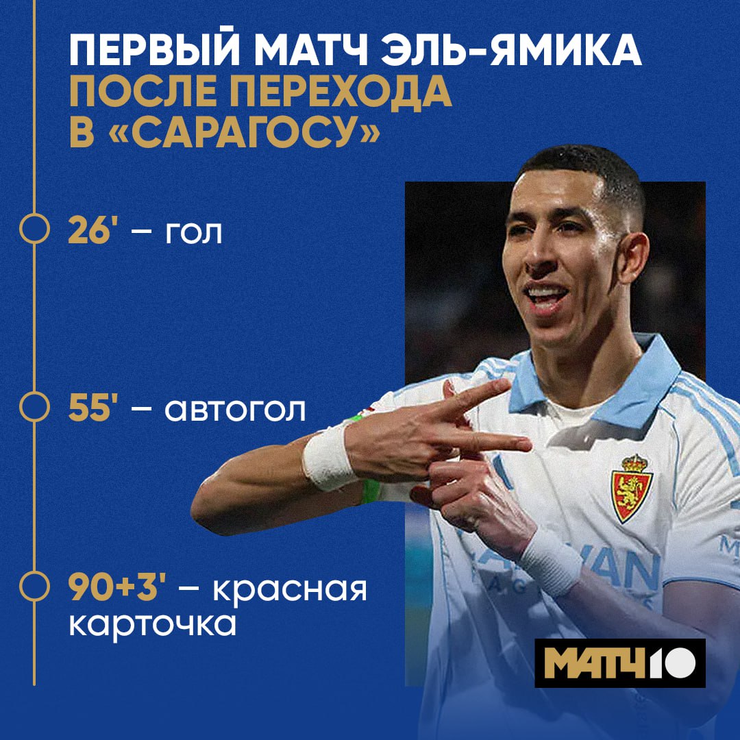 Это называется многозадачность Эль Ямик собрал комбо в первом же матче после трансфера Забил в чужие в свои потом вообще ушёл с поля Сарагоса так и закончила 1 1 с Эйбаром Match TV