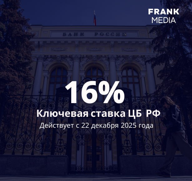 ЦБ снизил ключевую ставку до 16 годовых Совет директоров ЦБ на заседании в пятницу 19 декабря принял решение сократить ключевую ставку до 16 годовых Регулятор выбрал самый предсказуемый шаг снижения Регулятор вновь сохранил нейтральный сигнал по дальнейшим решениям по ставке который давал в сентябре решение по ставке будет приниматься в зависимости от скорости и устойчивости снижения инфляции и инфляционных ожиданий Центробанк также сохранил формулировку что будет поддерживать такую жесткость денежно кредитных условий которая необходима для возвращения инфляции к цели Экономика продолжает возвращаться к траектории сбалансированного роста Устойчивые показатели текущего роста цен в ноябре снизились В то же время в последние месяцы инфляционные ожидания несколько возросли объяснил он свое решение   Читайте подробнее на сайте fm invest