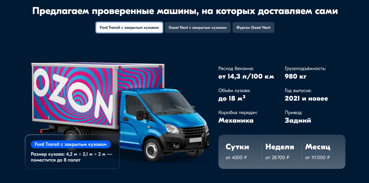 Ozon запустил сервис аренды машин для бизнеса «Ozon Напрокат». Взять машину можно на срок от одного дня до месяца, сделать это могут российские ИП и юрлица. Услуга доступна в Москве, Санкт-Петербурге, Казани, Краснодаре и Ростове-на-Дону vc.ru/marketplace/2071072