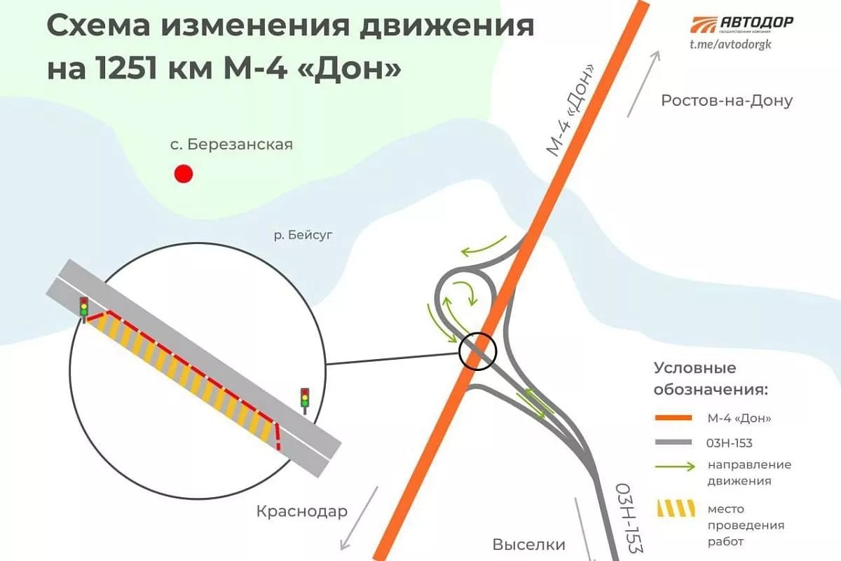 Реверсивное движение запустят по путепроводу на трассе М-4 «Дон» в Выселковском районе.  Полностью закрывать движение, как планировалось ранее, не будут.  Приступить к установке временной схемы дорожного движения на объекте планируется с 5 марта. Снятие реверсивного движения намечено на конец ноября этого года.