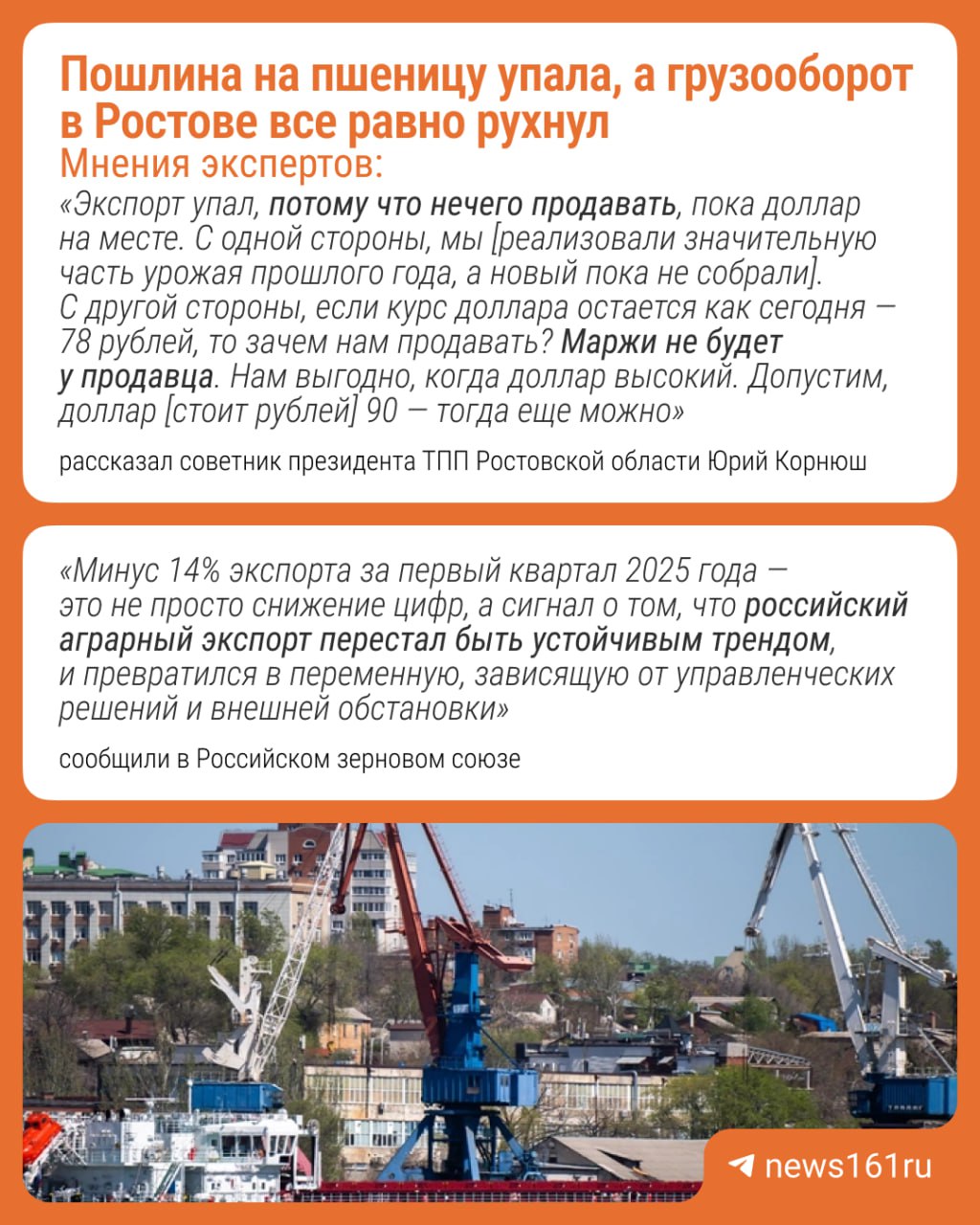 Пошлина на экспорт пшеницы в России снизилась в 86 раз — до 56,3 рубля за тонну. Это рекордно низкий уровень с 2021 года. Однако экспорт резко упал: порт в Ростове показал спад грузооборота на 25,6%. Основные причины: ⏺Пшеницу продавать нечего: старый урожай почти распродан, новый еще не собрали. ⏺Невыгодный курс доллара около 78 руб. : экспорт не приносит прибыли, выгоднее продавать при курсе около 90 рублей. ⏺Высокие внутренние цены и пошлины съедают маржу. С 2021 года в России действует "плавающая пошлина", размер которой меняется еженедельно в зависимости от мировых цен. Аграрии получают субсидии, но система не спасает от убытков. Грузооборот портов также упал. Экспорт пшеницы в 2025 году сократится на 20–25% по сравнению с прошлым годом. Эксперт Дмитрий Краснов отмечал, что с января по апрель падение составило 40%, в марте и апреле — до 60%. Квоты на экспорт действовали с 15 февраля по 30 июня, из выделенных 10,6 млн тонн удалось экспортировать 8,8 млн. Крупнейшие покупатели — Египет, Турция, Иран, Израиль и Судан, сообщила директор аналитического департамента Российского зернового союза Елена Тюрина. Также специалисты озвучили основные проблемы: рентабельность становится ниже — в апреле выручка была отрицательной, а в мае стала меньше $5 за тонну, экспорт рухнул из-за проблем в экономике и из-за пошлин экспортеры теряют до 30% выручки. Напиши нам