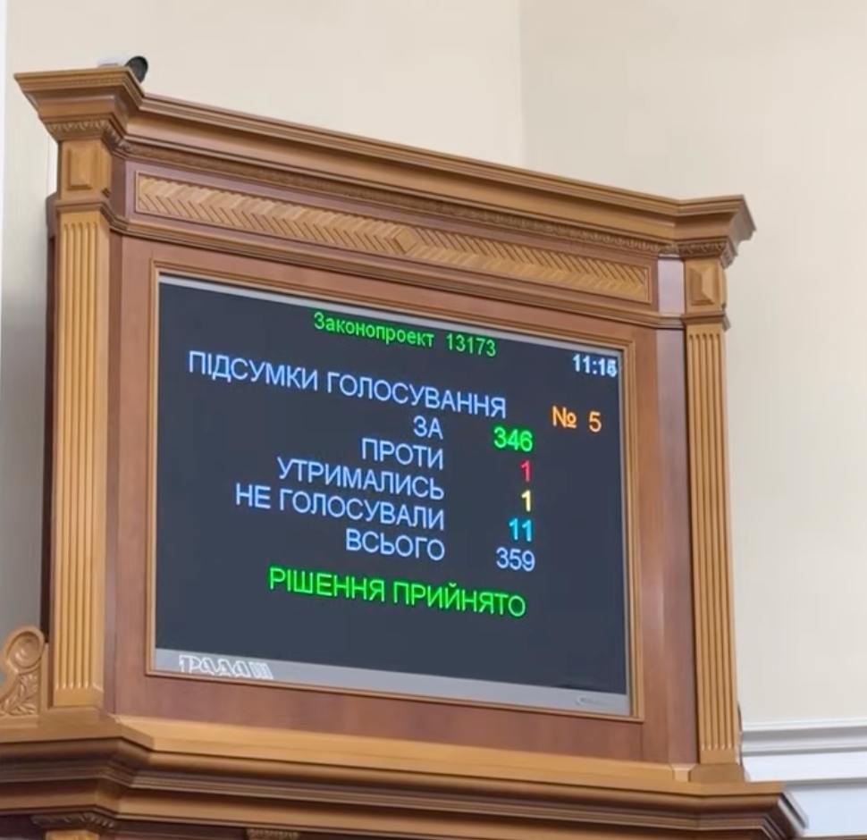 На Украине продлили бусификацию населения   Поколение «ZOV»   Telegram