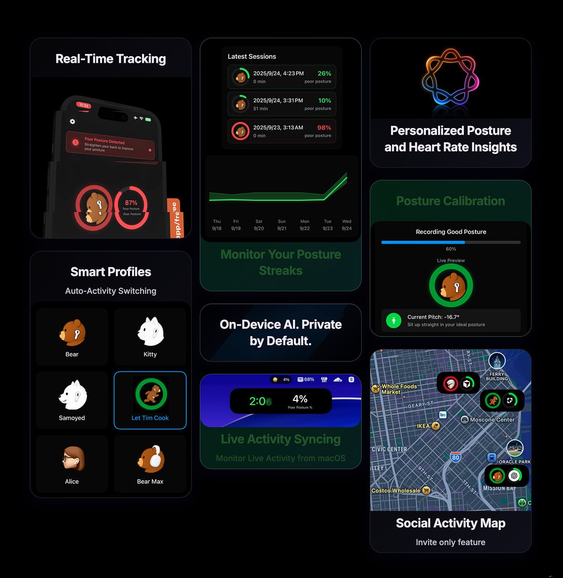 Убираем боль в спине с помощью AirPods вышло приложение которое будет следить за вашей осанкой через наушники Сервис считывает данные с сенсоров в AirPods и по ним определяет наклон вашего тела Если за стулом сложились в креветку телефон сообщит об этом и заставит выровняться Полезно не только для офисных работяг но и для спортсменов если вы неправильно держите позу в планке наушники об этом скажут Спасаем спину и сидим ровно здесь exploitex