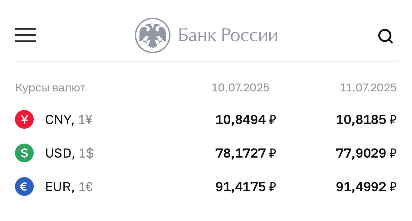 Официальный курс доллара впервые за два года ниже 78 рублей.