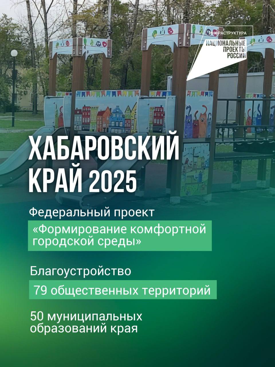 В Хабаровском крае в этом году будет благоустроено 79 общественных территорий Дмитрий Демешин рассказал, что с 2025 года реализация федерального проекта «Формирование комфортной городской среды» проходит под новым национальным проектом «Инфраструктура для жизни», который был запущен по решению Владимира Путина. Больше всего территорий обновят в Хабаровском и районе имени Лазо. Всего работы будут проведены в 50 муниципалитетах. Прислать свою новость на Дерзкий Хабаровск