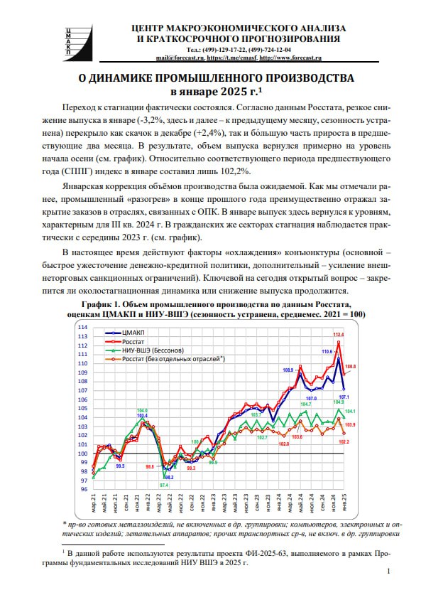 Белоусов "не унимается": брат министра обороны констатирует стагнацию в экономике  "Переход к стагнации фактически состоялся".  Отчет прямым текстом утверждает, что промпроизводство в январе упало на 3,2% по сравнению с декабрем. Причем, если исключить ВПК, рост с 2021 года составит всего 2,2%, а в гражданских секторах экономики стагнация с середины 2023 года  но написать решили сейчас .  Под вопросом остается, закрепится ли стагнация или падение продолжится.  По данным Росстата, годовая инфляция уже превысила 10%, а продуктовая инфляция еще выше. ЦМАКП отмечает подорожание хлеба и хлебопродуктов, связывая это с увеличением вывоза зерна.  Стагфляция может самовоспроизводиться, приводя к спаду производства, росту цен и безработице.