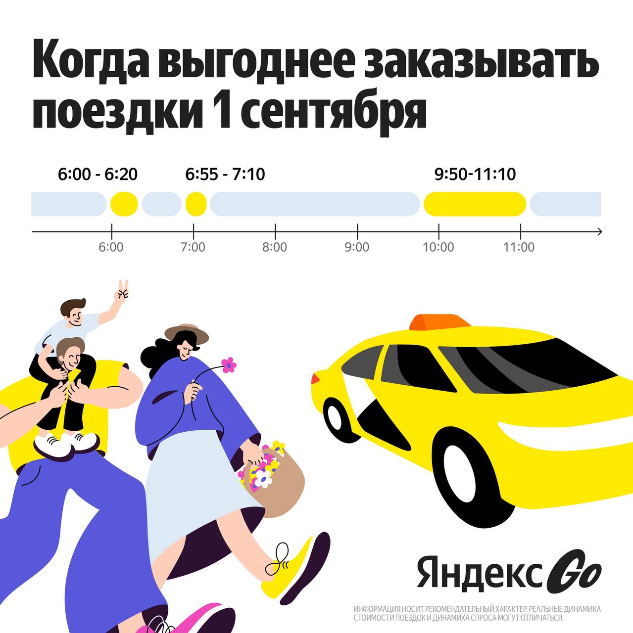 1 сентября утром поездки на такси в Кыргызстане могут подорожать из за высокого спроса и нехватки машин отмечают в Яндекс Go Чтобы привлечь больше водителей в зоны повышенного спроса в сервисе автоматически включается повышающий цену коэффициент Это временная мера она позволяет уехать тем кому это нужно срочно Как только водителей становится достаточно чтобы обеспечить поездками всех желающих цены нормализуются Лайфхаки родителям Спрос высок с 6 20 лучше заказывать такси на 10 15 минут раньше Дешевле ехать с 6 55 до 7 10 после 9 50 спрос падает Следите за индексом спроса используйте опции Пройтись и Подождать заказывайте за 5 20 минут до часа