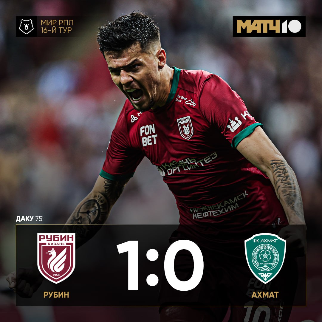 Гол Даку принёс победу Рубину Мирлинд забил девятый гол в сезоне и первый за последние семь матчей чемпионата Казанцы прервали серию без побед и выиграли второй матч против Ахмата в сезоне они встречались в первом туре news matchtv