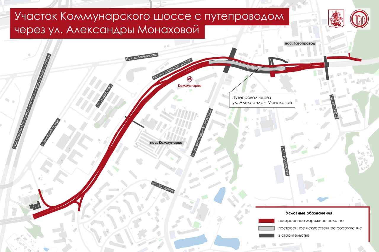 В Коммунарке началось движение по новому участку Коммунарского шоссе который будет выполнять функцию дублера Калужского шоссе Как сообщил мэр Москвы Сергей Собянин проектом предусмотрено продление дороги до трассы Воскресенское Каракашево Щербинка что должно завершиться к концу 2028 года Протяженность нового участка составит около 10 километров