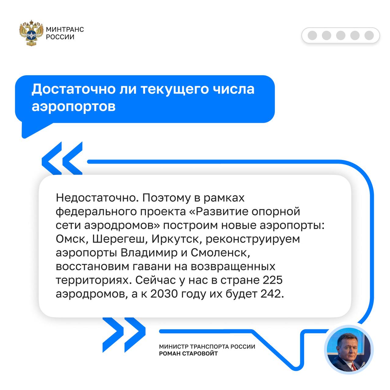 Аэропортов в России недостаточно, признает глава Минтранса Роман Старовойт.   К концу десятилетия их должно стать на 17 больше – 242. Строительство новых и реконструкция старых аэропортов – очень хороший пример государственно-частного партнерства, добавляет министр.  В этом году "Новапорт" запустит четыре новых терминала – в аэропортах Минвод, Мурманска, Тюмени и Барнаула.   Также в 2025-м планируется начать реконструкцию шести аэродромов в рамках концессионных соглашений с инвесторами, заявил на NAIS 2025 глава Росавиации Дмитрий Ядров. Это Чита, Ставрополь, Кемерово, Оренбург, Горно-Алтайск и Салехард. Суммарно по этим объектам выделяется 23,3 млрд руб.