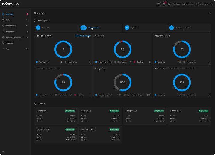 VMware NSX импортозаместили «Базис» представила отечественное SDN-решение – Basis SDN. Его разработка велась совместно с бывшими инженерами nginx из Angie Software. В компании говорят, что на старте реализовано 80% функционала зарубежного аналога: мультитенантность, микросегментация и распределенная маршрутизация, базовые инструменты для управления корпоративными сетями. Программно-определяемые сети SDN – это то, что десять лет назад стало трамплином для облаков, 5G и виртуализации. Они нужны для быстрого и централизованного управления инфраструктурой, особенно в крупных организациях. Но до недавнего времени ответ на вопрос «Можно ли заменить Cisco и VMware на что-то своё?» был отрицательным, полноценного коммерческого продукта на рынке не было. SDN создавался с прицелом на российские реалии: продукт работает с отечественными операционными системами Astra Linux и «Альт» на стандартных x86-коммутаторах и совместим с оборудованием YADRO, Aquarius, OpenYard и других отечественных производителей. Гипервизор – KVM, что позволяет встраивать SDN в любые виртуальные среды, включая платформу виртуализации Basis Dynamix, на которую уже мигрировал Ростелеком. При этом по утверждениям «Базис» их решение стоит существенно дешевле конкурентов из VMware.