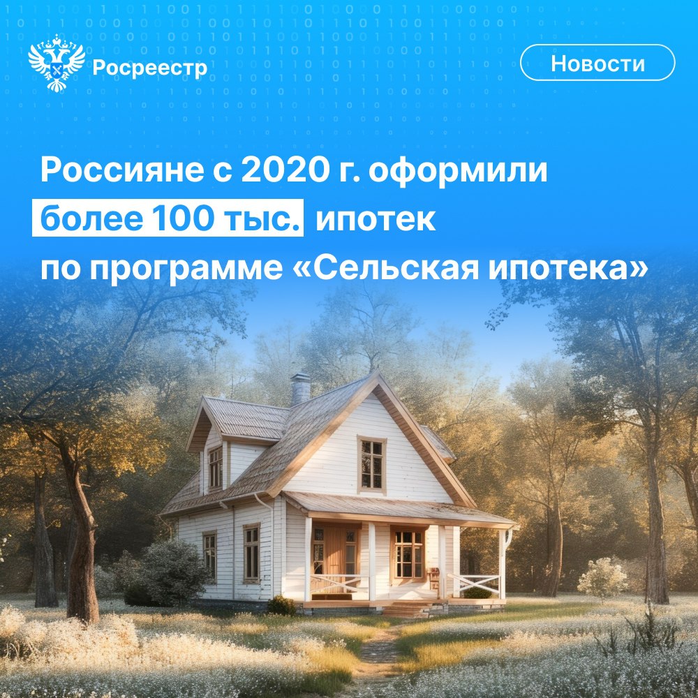 Росреестр VK Росреестр подвёл промежуточные итоги реализации программы «Сельская ипотека». С начала её действия январь 2020 года по 1 июля 2025 года ведомством зарегистрировано 100 125 ипотек. Популярнее всего программа в Приволжском 34 631 ипотека , Центральном 17 202 , Сибирском 16 270 и Южном 8 141 федеральных округах. Среди регионов лидерами стали – Башкортостан, Удмуртия, Омская область, Татарстан и Ставропольский край. Подробности на нашем сайте: