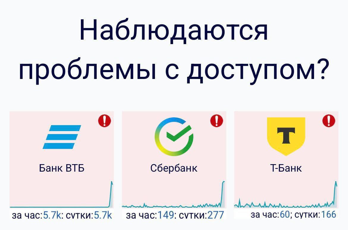 Сразу 3 крупных российских банка Сбербанк ВТБ и Т Банк столкнулись с техническим сбоем сообщает сервис Downdetector Пользователи сообщают что не могут войти в приложения и провести операции по переводу средств Не выдержали перевода новогодних подарков А у вас работает Кубанские Новости Мы в MAX