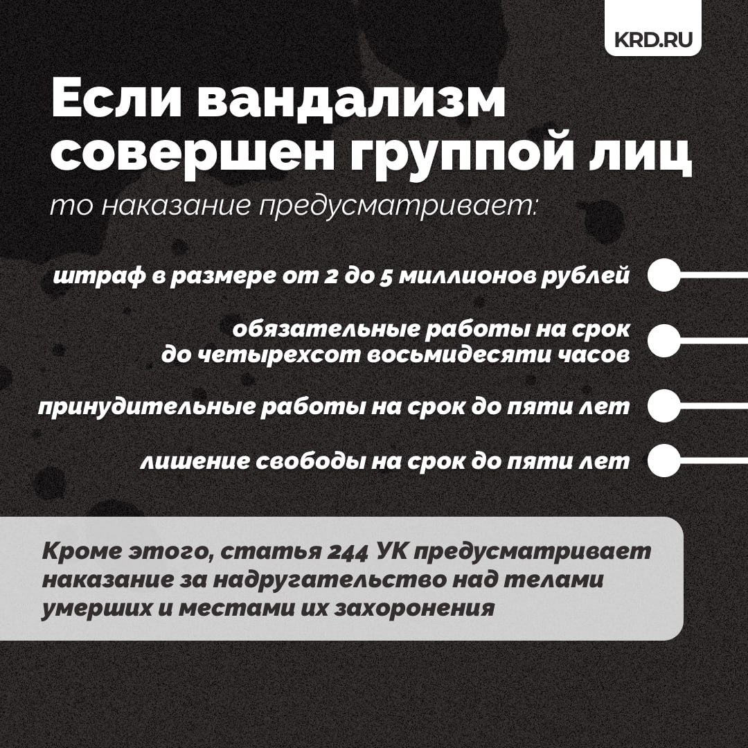  За вандализм в отношении памятников истории и воинских захоронений грозит уголовная ответственность По поручению главы Краснодара Евгения Наумова в дни майских праздников все военные мемориалы города возьмут под круглосуточную охрану и наблюдение, чтобы не допустить случаев вандализма. — Акты вандализма в отношении памятников военной истории нашей страны, как правило, инициируются с территории иностранных государств. Часто к ним путём обмана и запугивания привлекают российских граждан. Также такие акты вандализма могут совершаться асоциальными гражданами за вознаграждение. Те, кто идут на такое преступление, должны помнить — наказание неминуемо, и оно будет суровым, — подчеркнул начальник управления общественной безопасности и правопорядка администрации Краснодара Константин Емченко. Подробнее об ответственности за нарушения — в карточках Читайте нас: Телеграм ВК Дзен