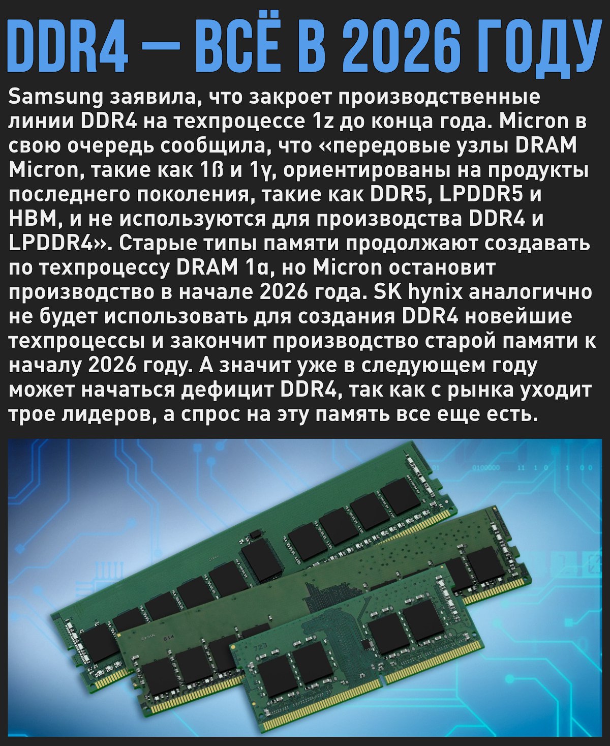 Micron, Samsung и SK Hynix остановят производство DDR4 в 2026 году  Мой Компьютер