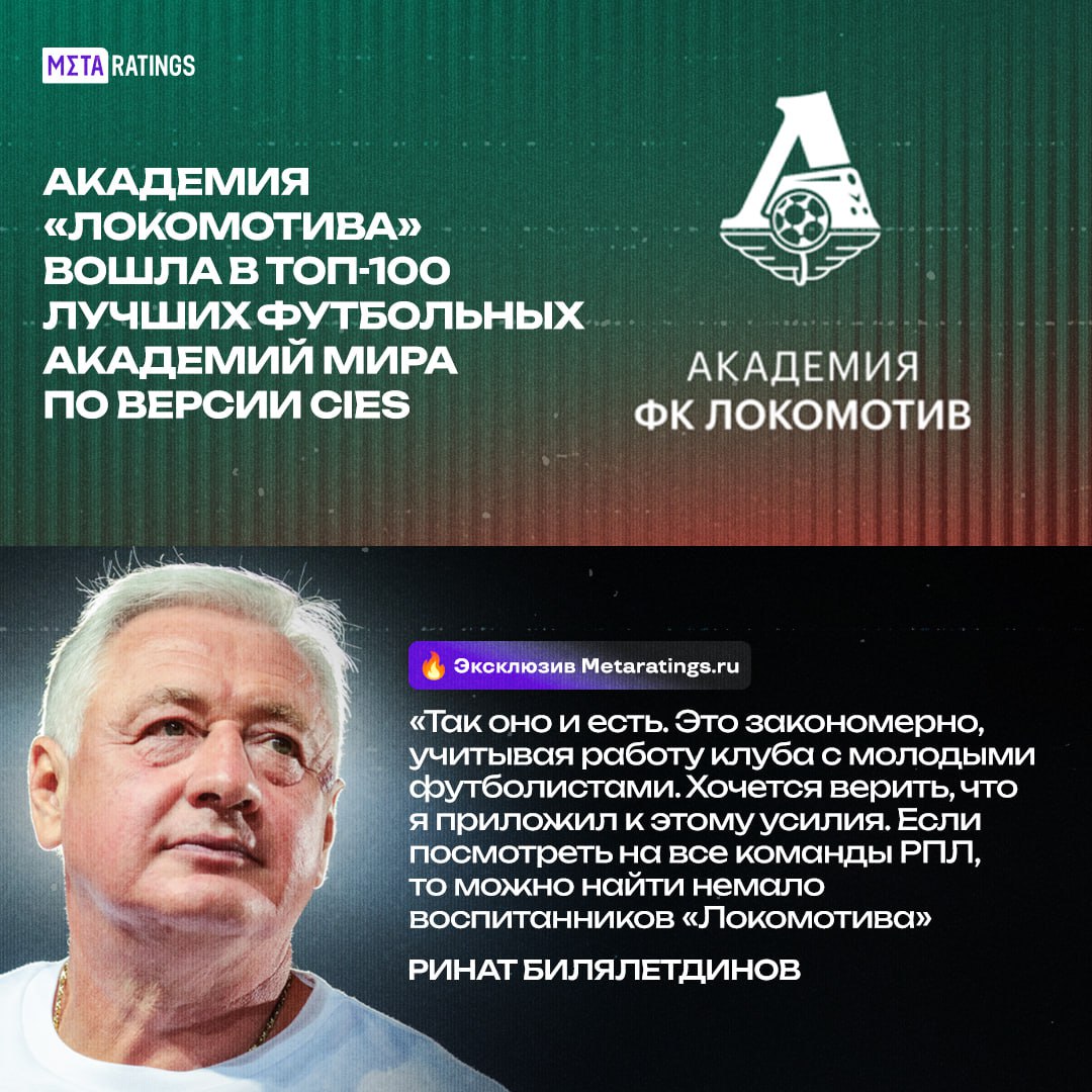 Локомотив стал единственным российским клубом представленным в топ 100 рейтинга академий Железнодорожники заняли 96 е место Билялетдинов оценил достижение Metaratings